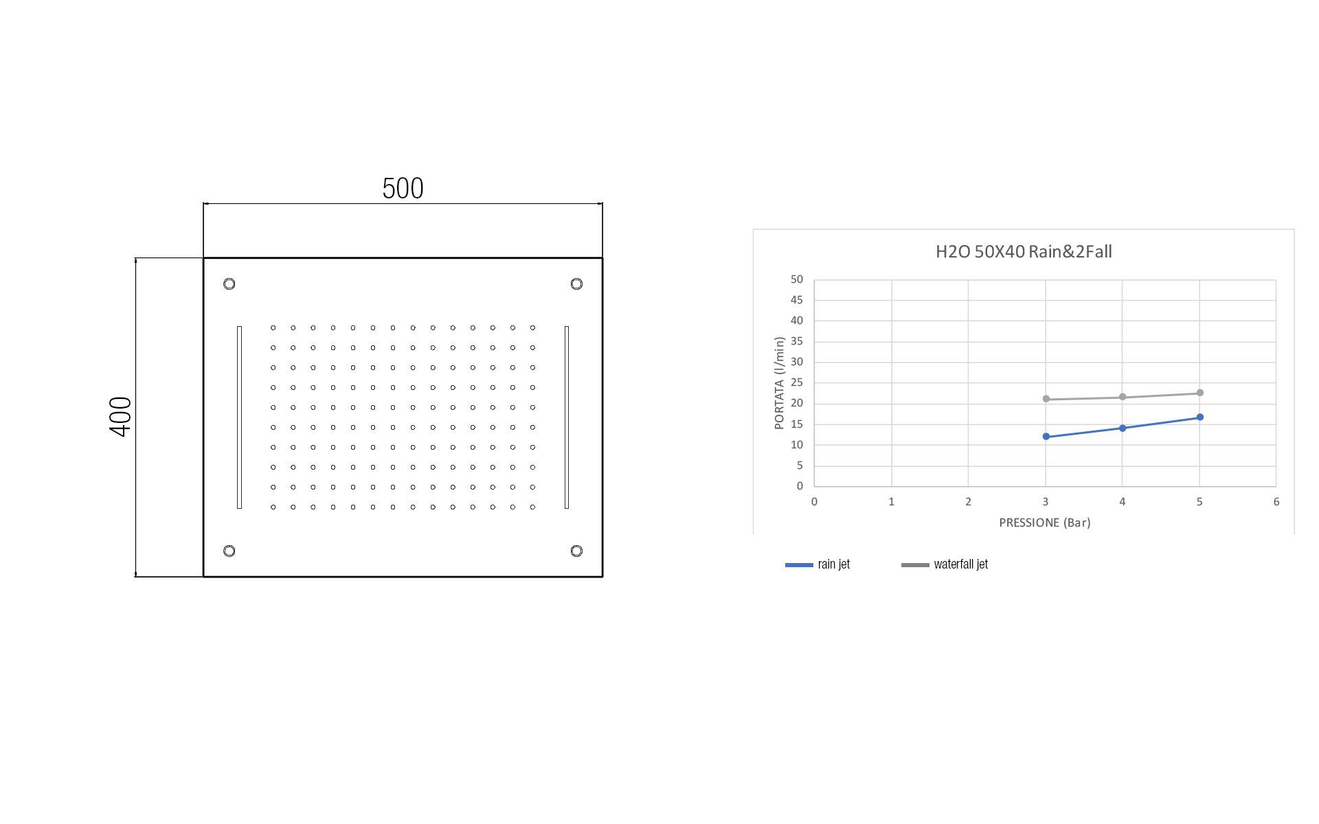 Прямоугольная душевая головка из нержавеющей стали Aquademy H2O ARCH-00142320 - Вид №2