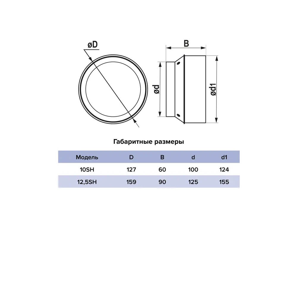 Вентиляционная решетка ERA SH 125 круглая встраиваемая с москитной сеткой 89439682 STLM-1583324 - Вид №7