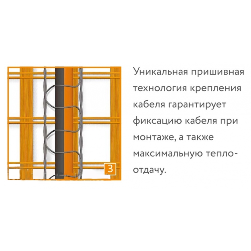 Мат греющий Теплолюкс ProfiMat ССТ 1080 Вт (0,5 х 12 м) в комплекте с гофротрубкой 4305059016000009 - Вид №5