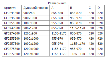 GF0244800 Душевой уголок Riho Fjord Santreyd - Вид №2
