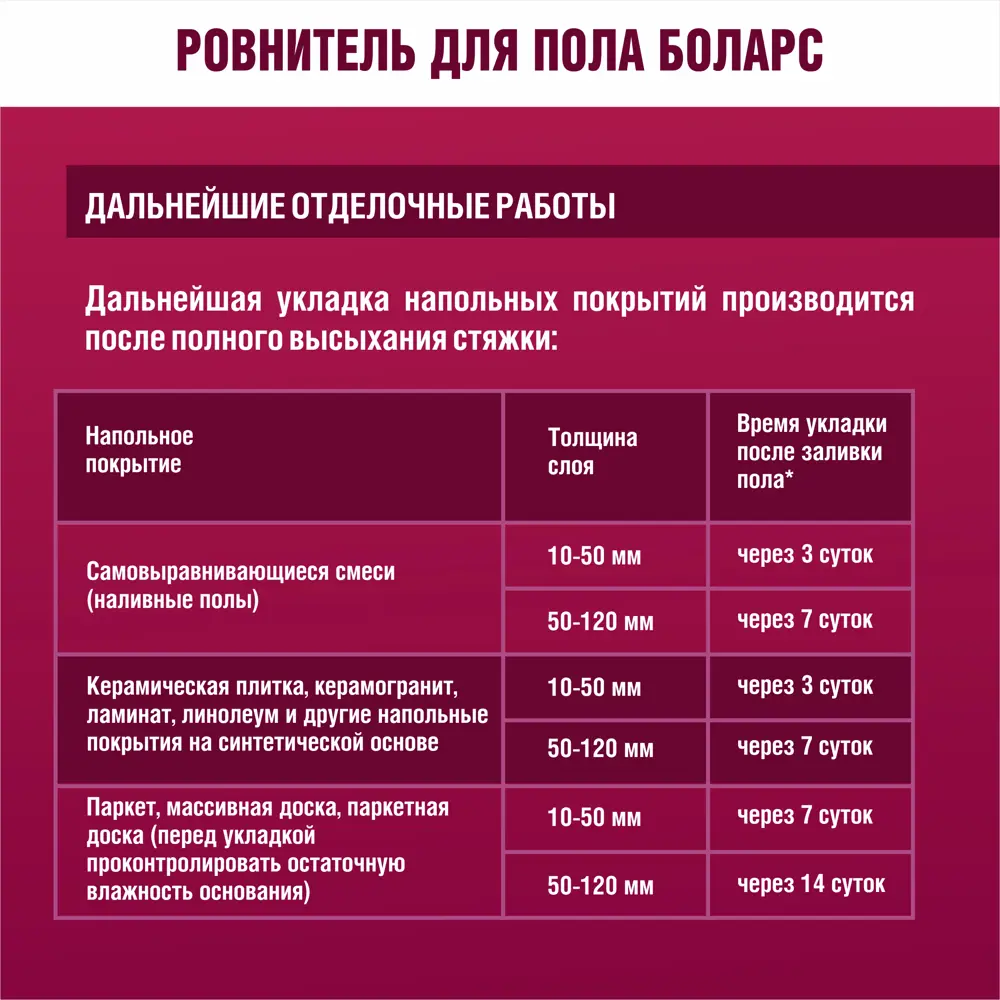 Ровнитель для пола Боларс 25 кг STLM-2113877 - Вид №9