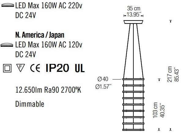 fambuena Светодиодный подвесной светильник из алюминия Bagues sun-id-1377443 - Вид №1