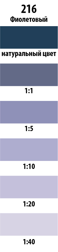 Колер Parade фиолетовый 750 мл для тонирования красок и штукатурок 12070479 STLM-0001714 - Вид №3