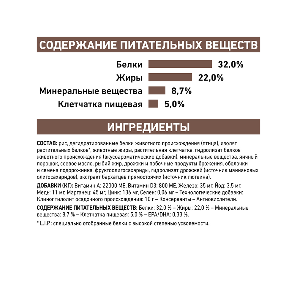 Т0055620 Корм для кошек Vet Diet Gastro Intestinal GI32 при нарушении пищеварения, птица сух. 400г ROYAL CANIN  - Вид №7