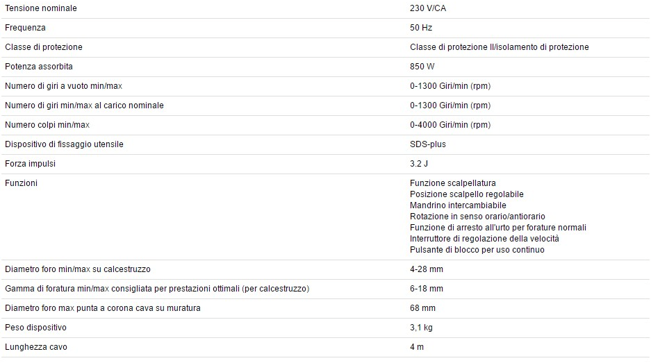 Würth Перфоратор Scalpellatori/perforatori elettrici 57082041 - Вид №3