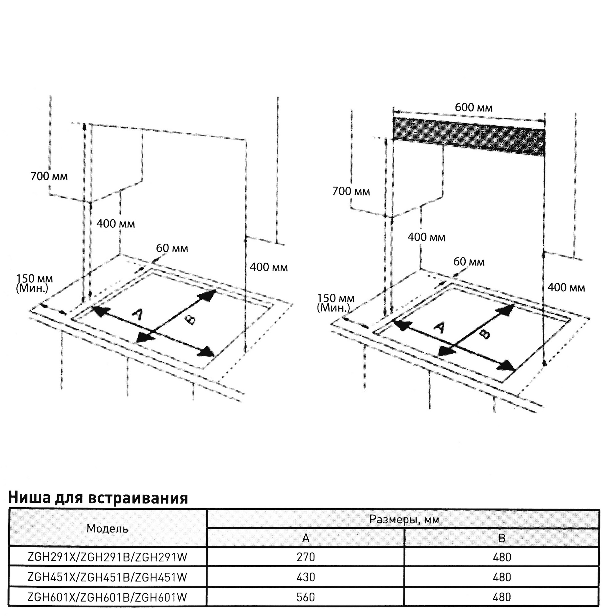 5361941 Газовая варочная поверхность ZUGEL ZGH601W STDN-0030066 - Вид №35