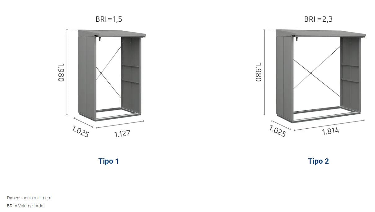 Оцинкованный лист держатель журнала HÖRMANN ITALIA Берри ARCH-00026729 - Вид №1