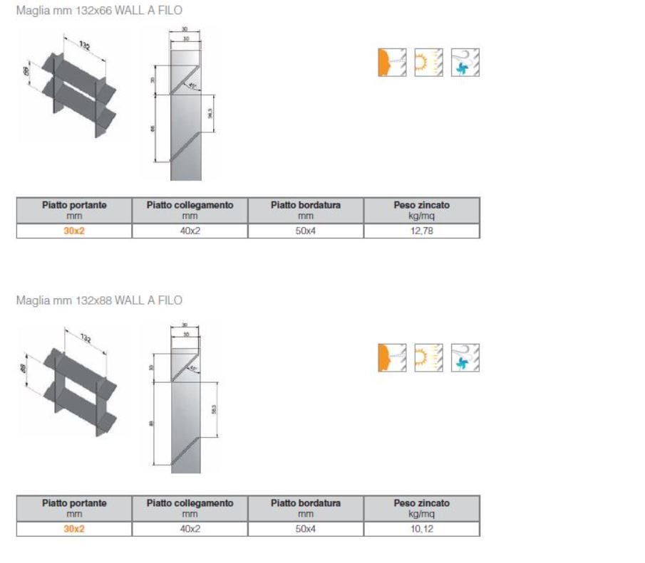 Стальной экран ограждения GRIDIRON Frangisole и Экран ARCH-00068127 - Вид №3