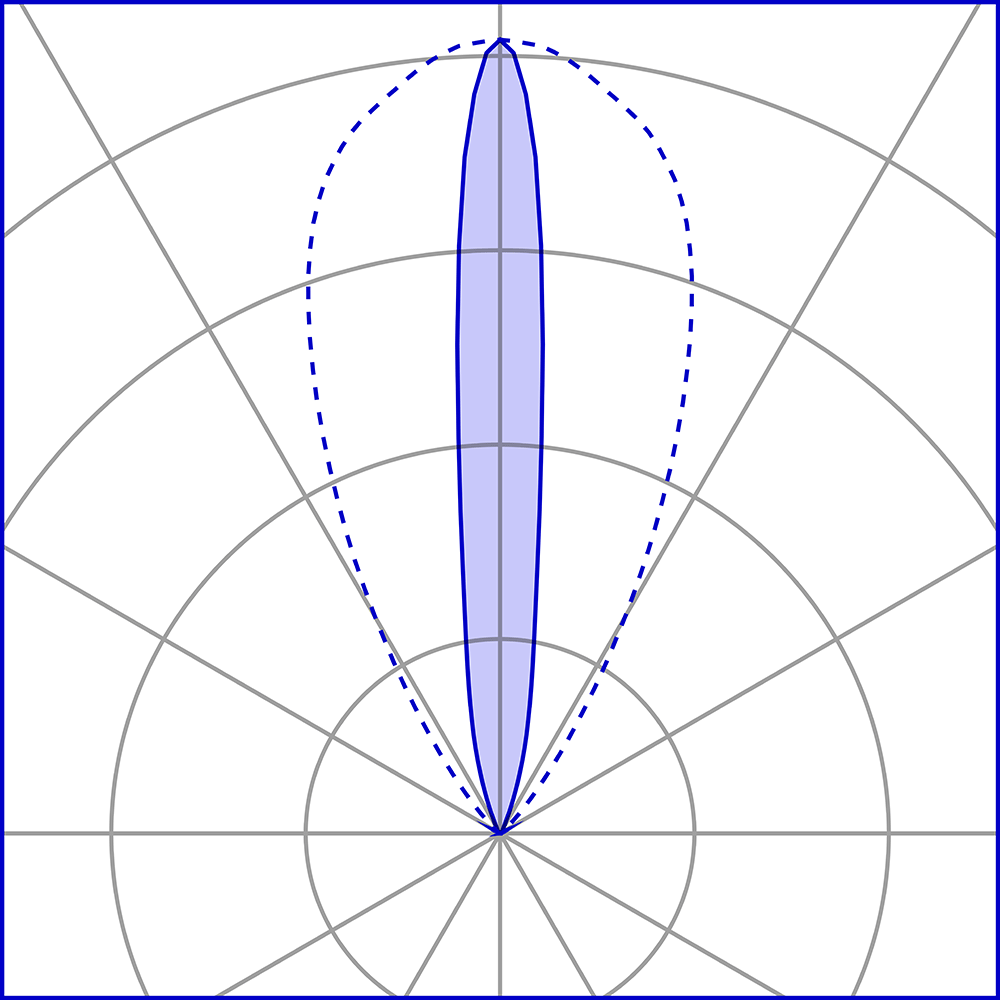 8408567 Встраиваемый в пешеходный пол Platek GRANDE  GRANDE - LED 4000K Elliptical - Вид №5