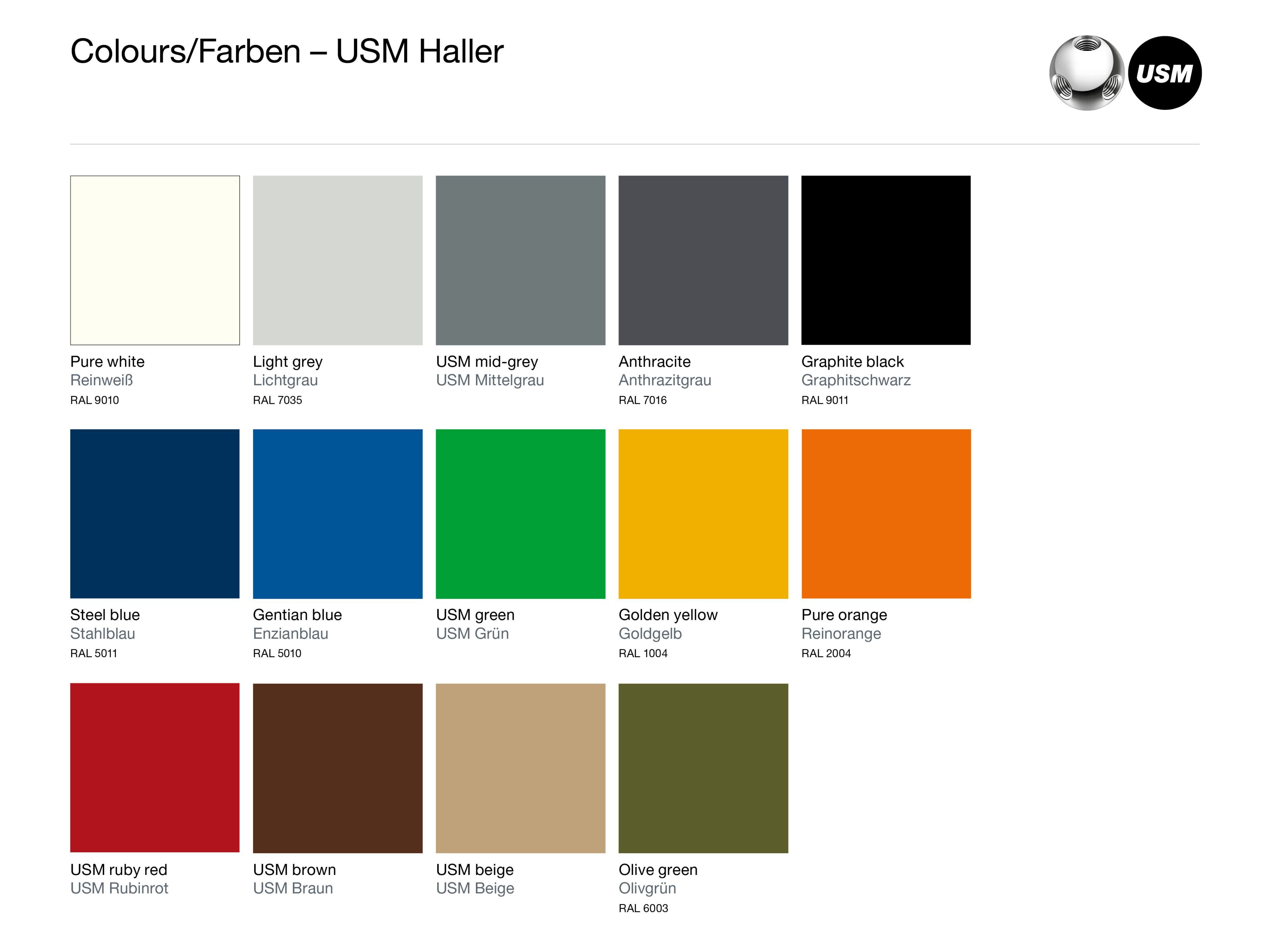 Модульная гардеробная на заказ USM USM Haller E ARCH-00096382 - Вид №5