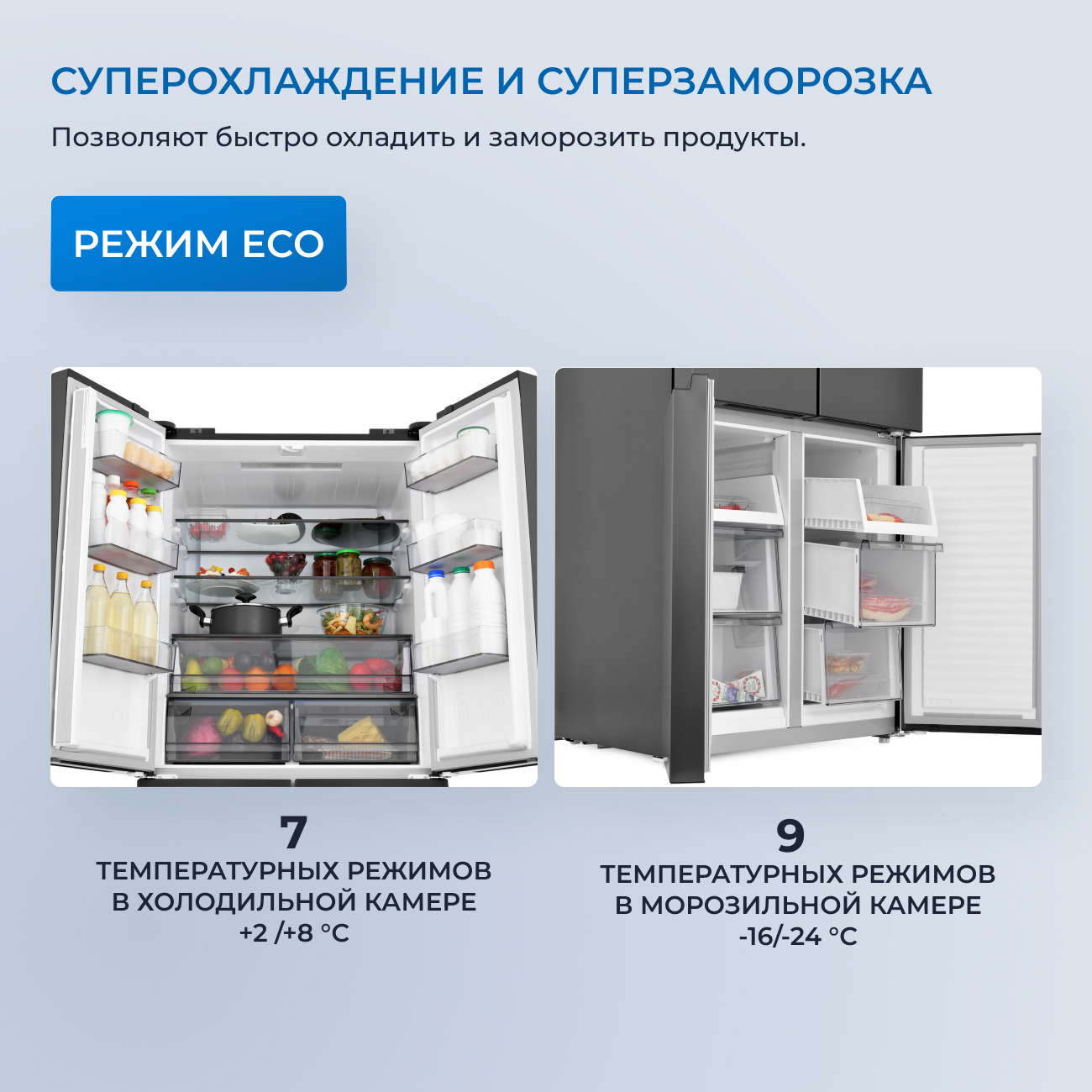 5085033 Холодильник многодверный   ZUGEL ZRCD430B черный STDN-0077181 - Вид №53