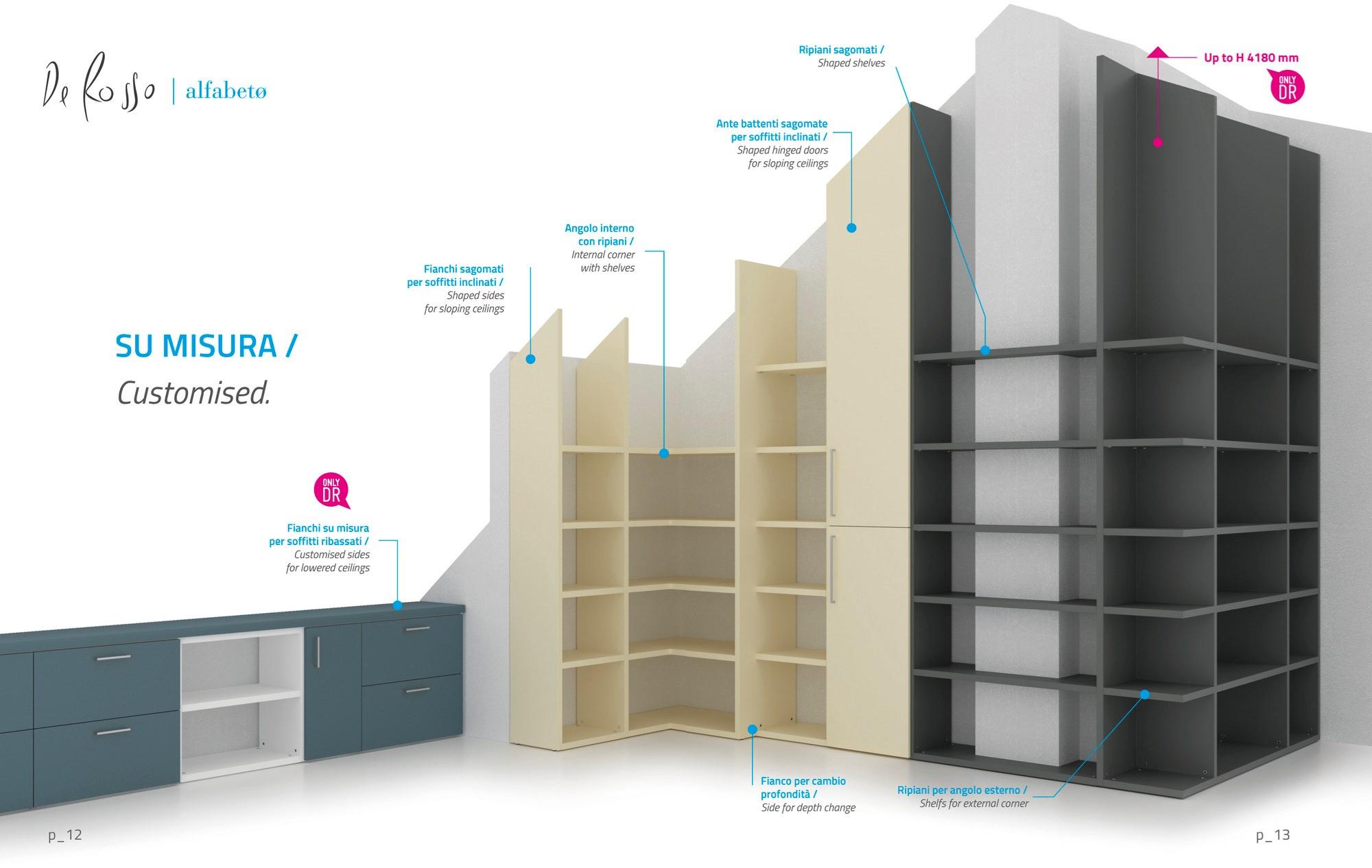 De Rosso Шкаф HPL с раздвижными дверцами на заказ Alfabeto sun-id-1482803 - Вид №7