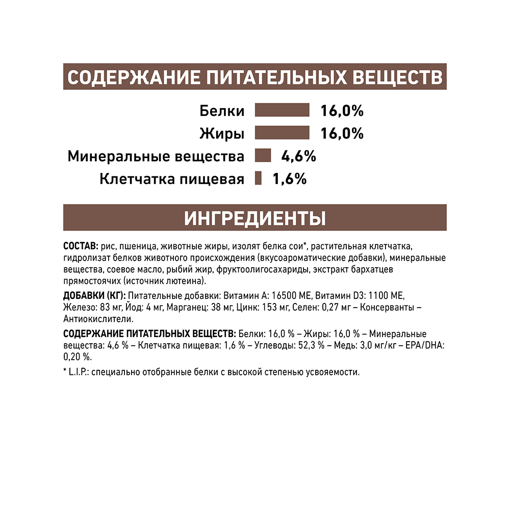 Т0023185 Корм для собак Vet Diet Hepatic HF16 при заболеваниях печени, птица сух. 1,5кг ROYAL CANIN  - Вид №6