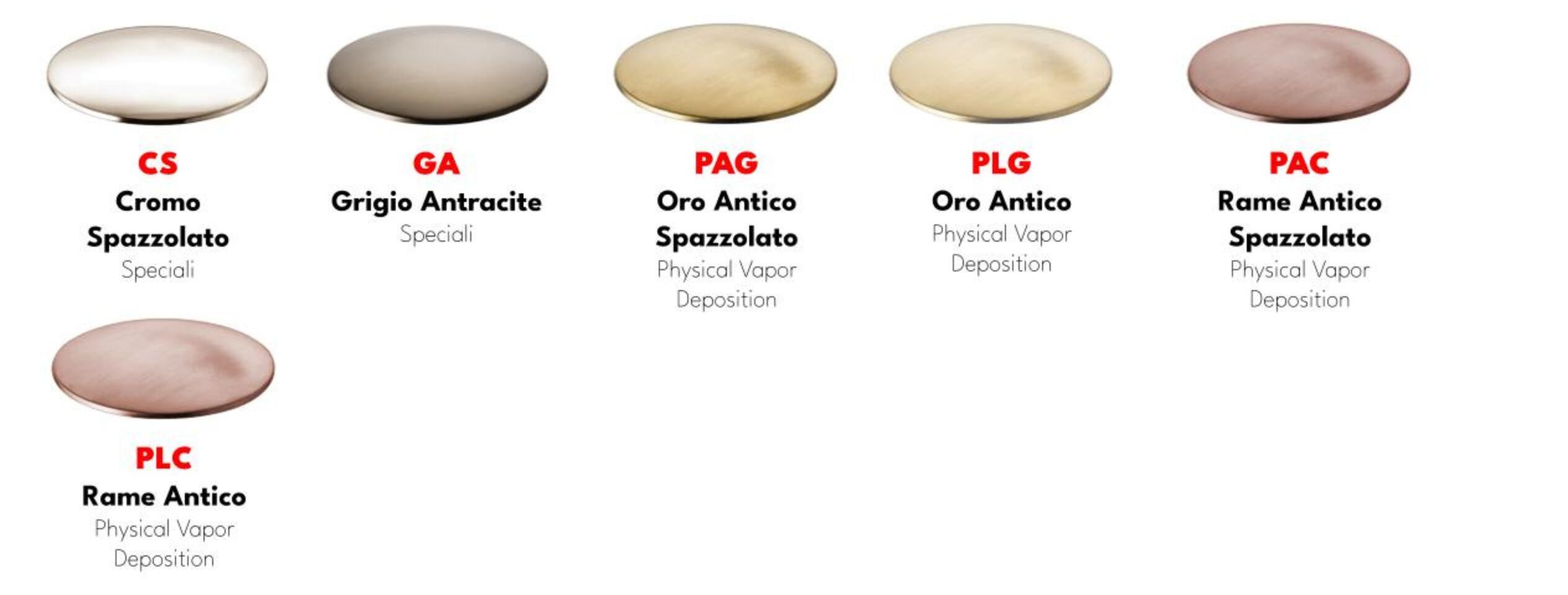 Дистанционное управление на стене GATTONI Mach 10 ARCH-00065750 - Вид №3