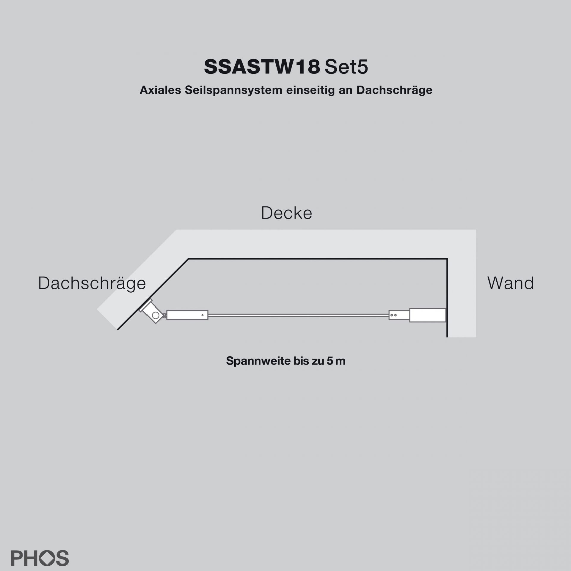 SSASTW18Set5 Система натяжения троса на наклонных крышах до 5 метров PHOS 
