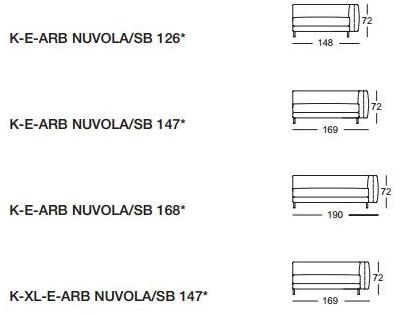 Rolf Benz Модульный кожаный диван с шезлонгом Rolf benz 007 nuvola sun-id-1387623 - Вид №5