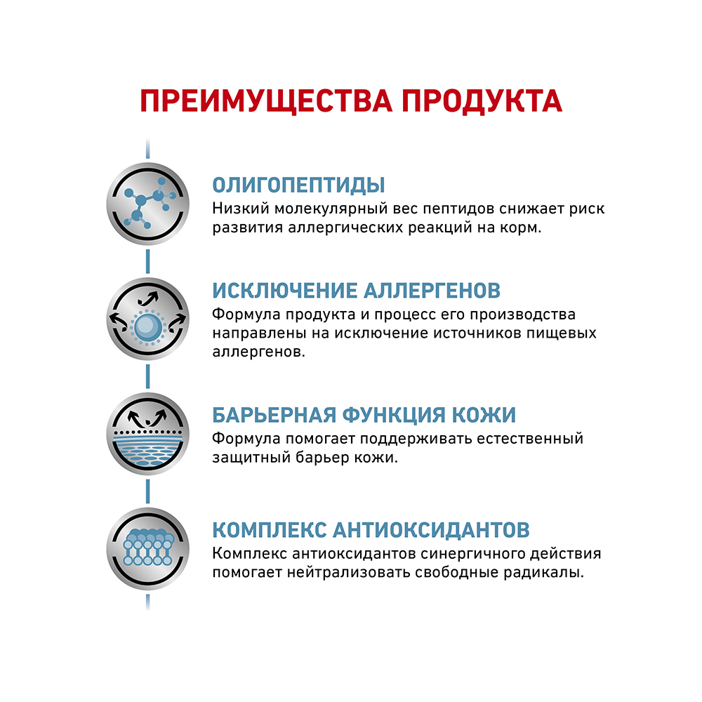 ПР0018794 Корм для собак Vet Diet Anallergenic AN18 при пищевой аллергии сух. 3кг ROYAL CANIN  - Вид №4