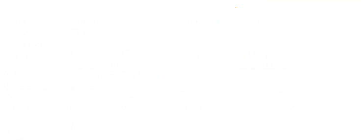 FIBROTUBI Система под плитку sun-id-1385396 - Вид №8
