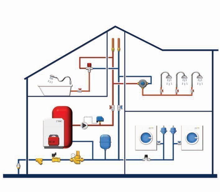 Группа безопасности бойлера WATTS SFR/NA 3/4" 7 bar 10004611 - Вид №3