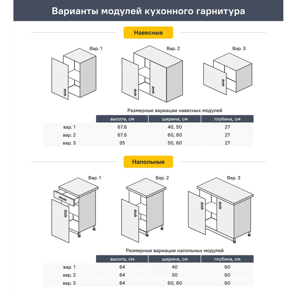 Угол для кухонного шкафа Нарбус 4x67.3 см ЛДСП цвет серый Santreyd STLM-2166983 - Вид №12
