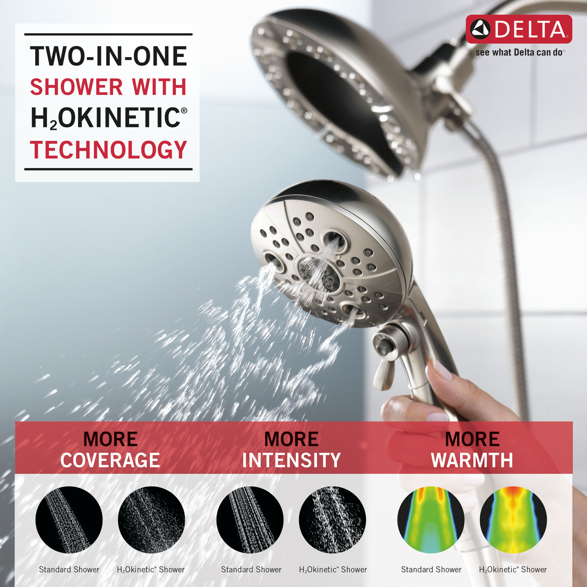 H2Okinetic® In2ition® Душ два в одном с 5 настройками Delta Faucet 58480-SS-PK - Вид №1