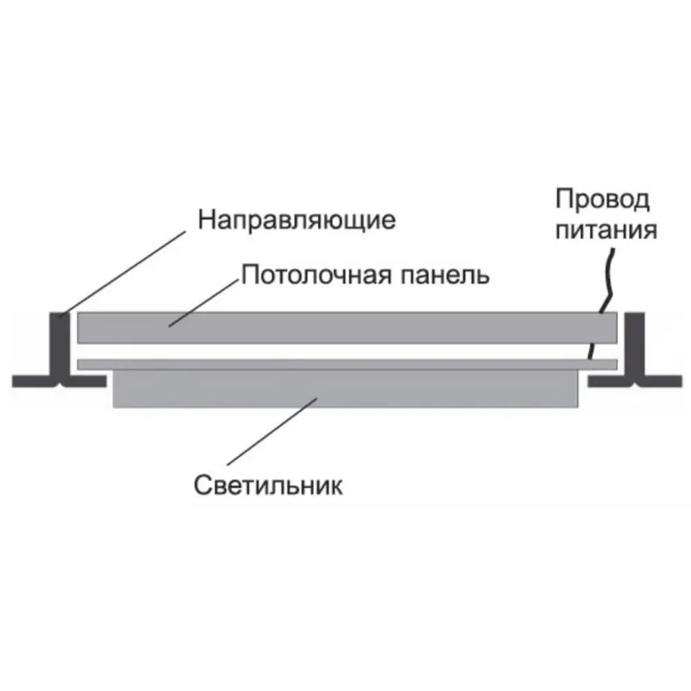 Рамка светодиодная Camelion LBS-2304 4500К с блоком питания нейтральный белый свет STLM-2136849 - Вид №8