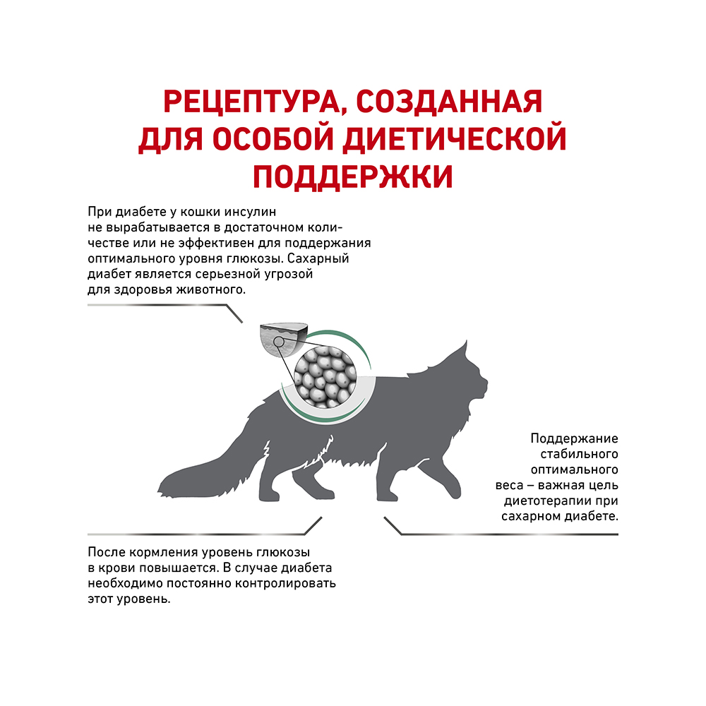 Т0023146 Корм для кошек Vet Diet Diabetic DS46 при сахарном диабете, птица сух. 1,5кг ROYAL CANIN  - Вид №2