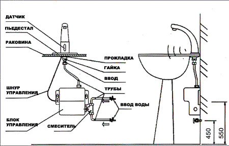 304009167 Смеситель сенсорный M-3088 KSITEX  - Вид №2