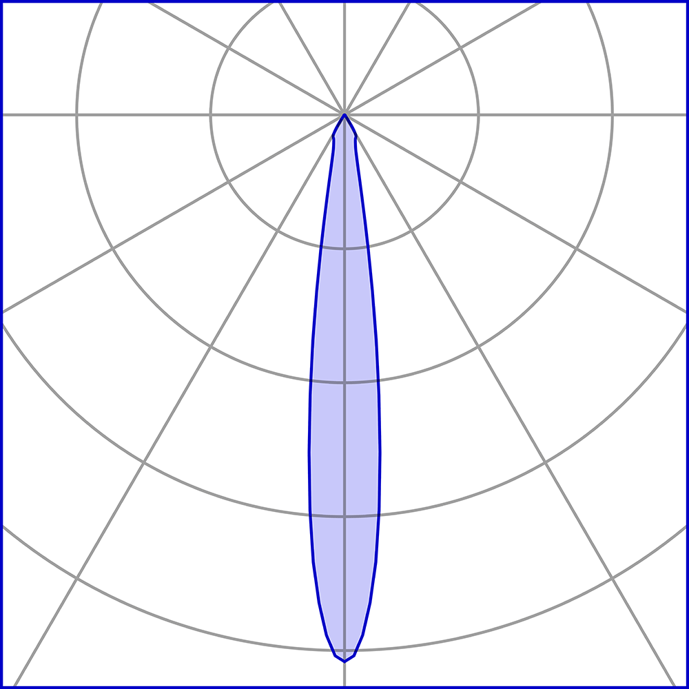 8516161 Встраиваемый в потолок светильник Platek ASTER Small  ASTER Small Basic - 1 COB 4000K 15°  - Вид №7