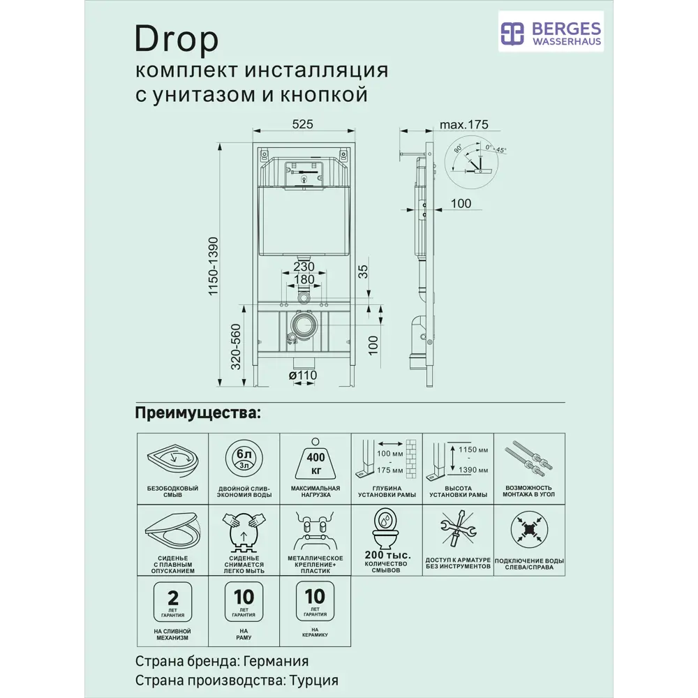 Комплект инсталляция с унитазом Berges Drop с кнопкой цвет белый 85586108 STLM-2199966 - Вид №3