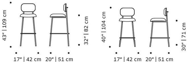 Mambo Unlimited Ideas Барный стул высокий с подставкой для ног Miami sun-id-1507163 - Вид №3