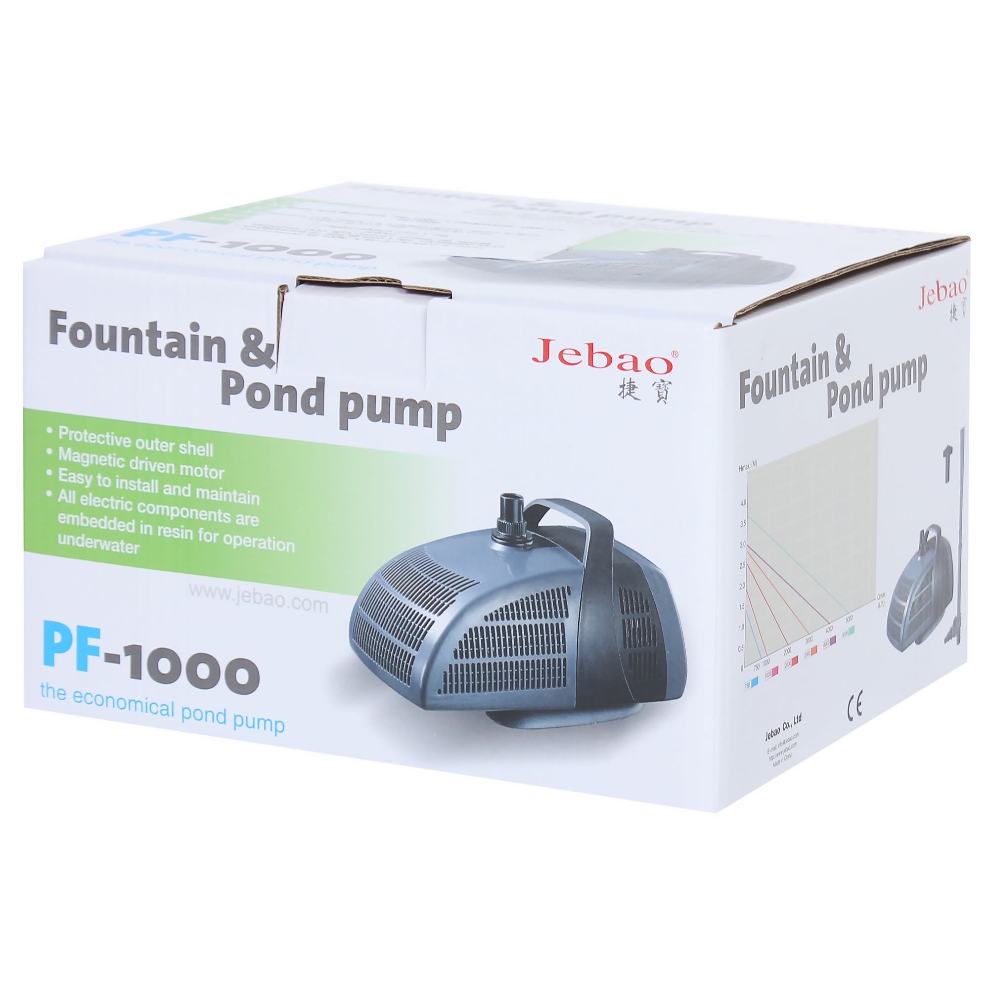 18070381 Насос для фонтана 1000 л/ч PF-1000, с насадкой Santreyd  - Вид №2