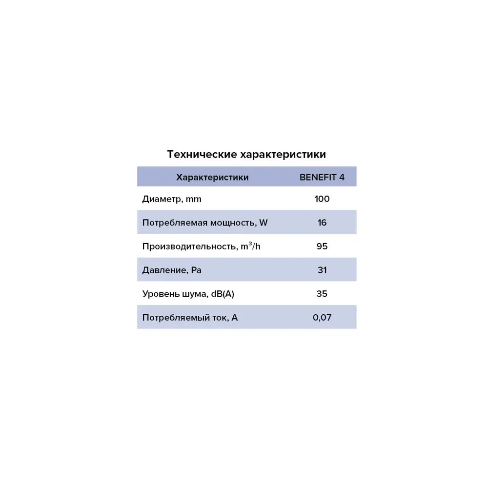 Вентилятор осевой вытяжной Era Benefit D100 мм 35 дБ 95 м3/ч цвет белый STLM-2111359 - Вид №6