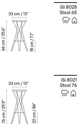 iSimar Барный стул из оцинкованной стали с подставкой для ног Madrid 8021 / 8028 - Вид №5