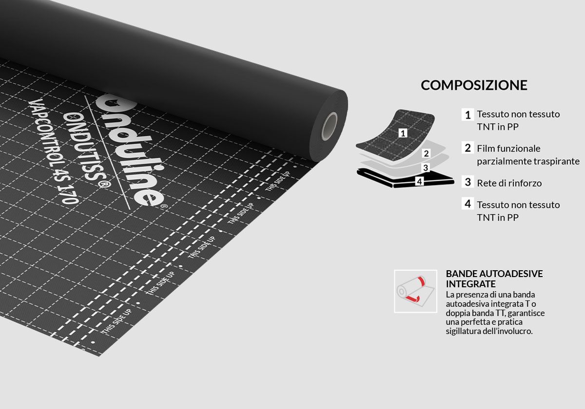 Четырехслойный усиленный паровой тормозной экран ONDULINE ITALIA ONDUTISS ARCH-00131128 - Вид №2
