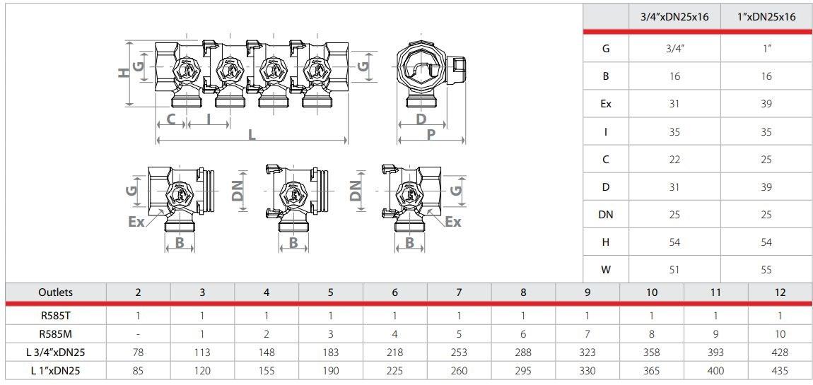 Giacomini Пара клеммных модульных коллекторов sun-id-1401513 - Вид №1