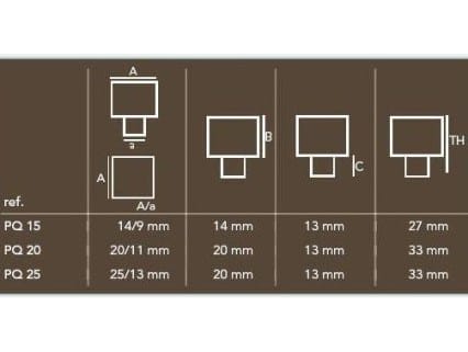 Железная ручка Dauby Pure® ARCH-00120421 - Вид №6