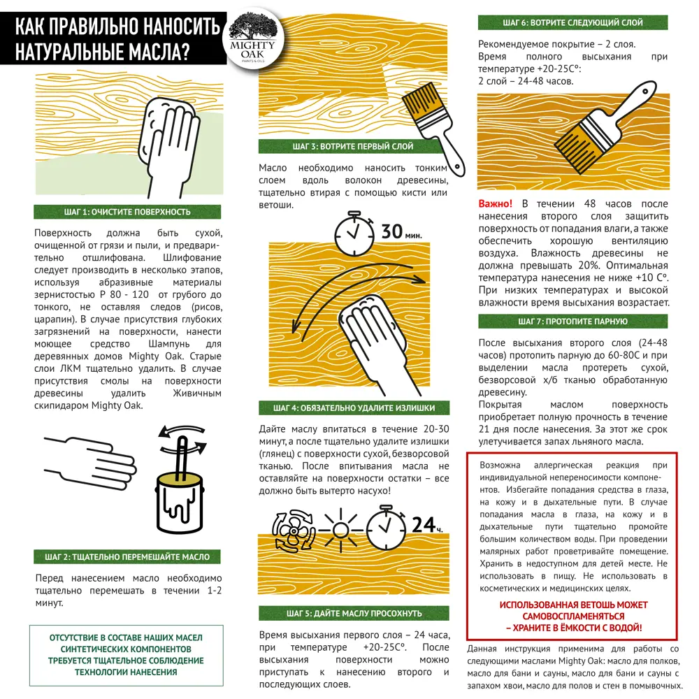 Масло MIGHTY OAK для защиты древесины в банях и саунах 82767811 STLM-0035720 - Вид №2