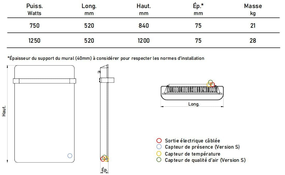 Настенный полотенцесушитель Ductal® Fogo Fogo Elegance ARCH-00152476 - Вид №41