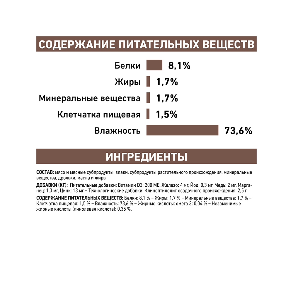 Т0055686 Корм для собак Vet Diet Gastro Intestinal Low Fat при нарушении пищеварения, конс. 410г ROYAL CANIN  - Вид №4