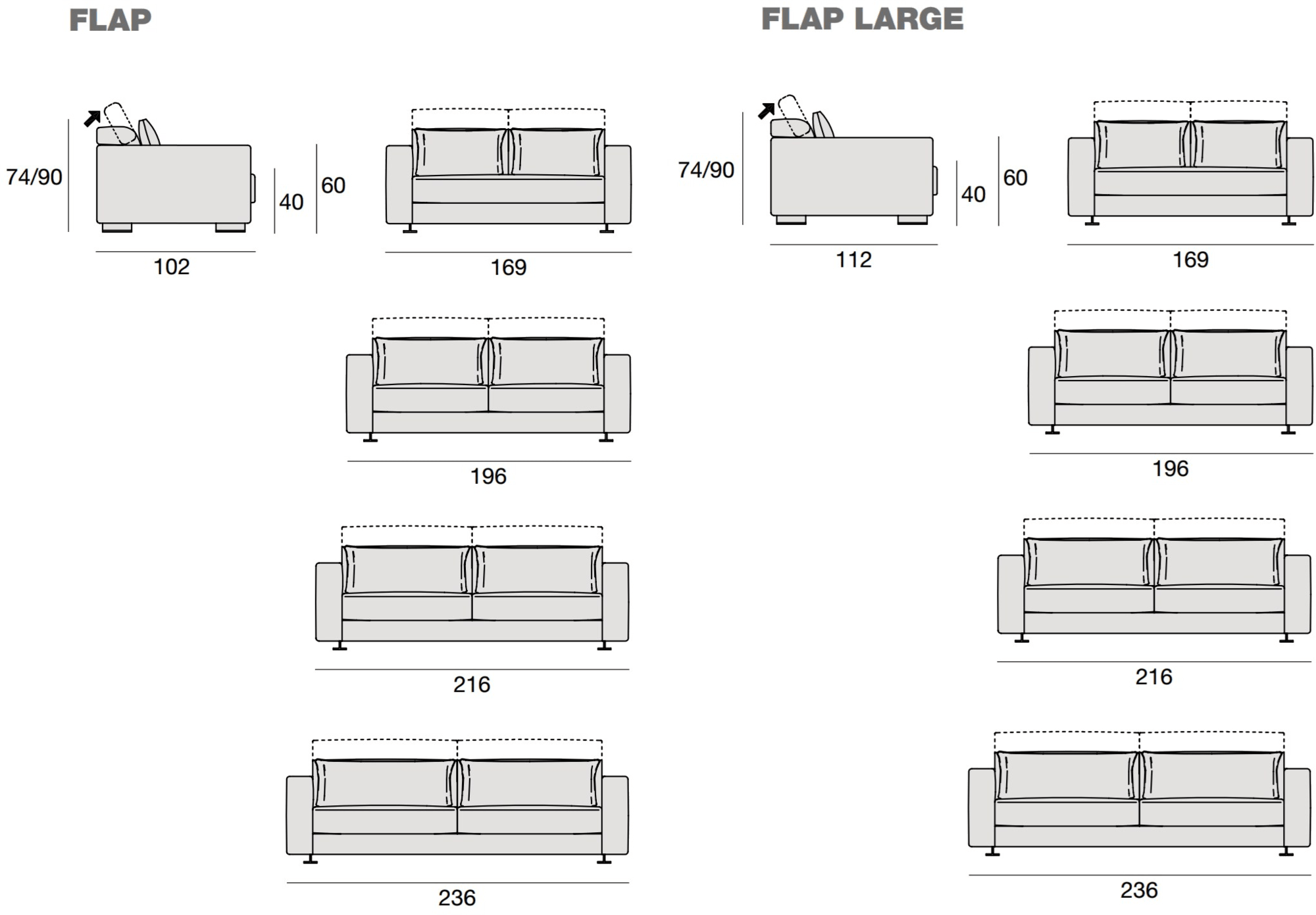 CTS SALOTTI 2-х местный диван Flap sun-id-1494677 - Вид №4