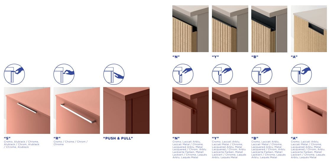 Термо текстурированный двойной умывальник ARBLU Dress System ARCH-00012725 - Вид №3