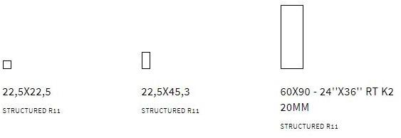 CERAMICHE KEOPE Пол из керамогранита с эффектом камня внутри и снаружи помещений Limes sun-id-1374983 - Вид №1