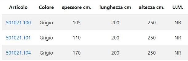 Sol.Pre.A. Самонесущая панель Recinzioni sun-id-1411608 - Вид №1