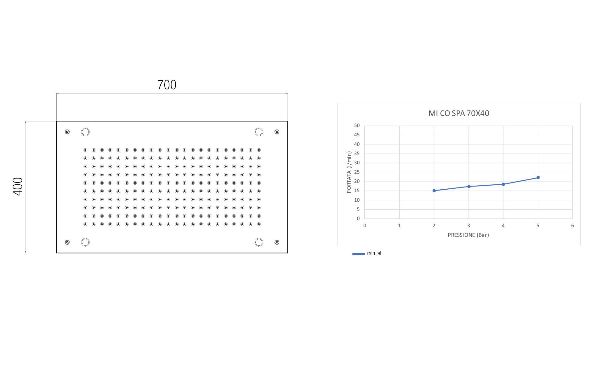 Прямоугольная потолочная душевая головка из нержавеющей стали с хромотерапией Aquademy Milano Cortina Spa ARCH-00021691 - Вид №1