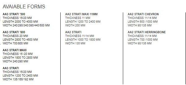 CP Parquet Дубовый паркет Antico asolo veneto sun-id-1391903 - Вид №4