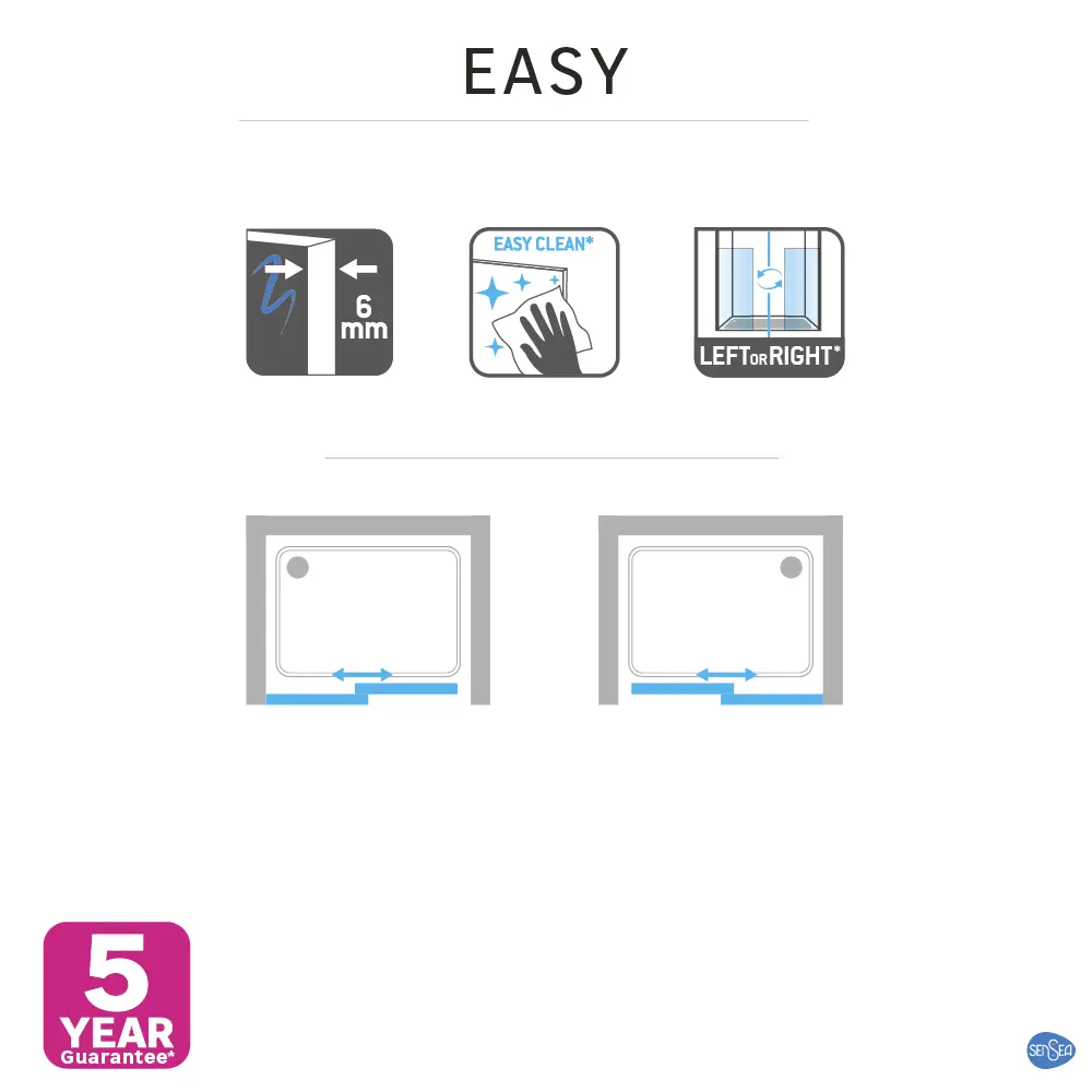 Комплект стекол для раздвижной душевой двери Sensea Easy 130 см стекло с шелкографией, цвет профиля на выбор 83631062 STLM-2163977 - Вид №24