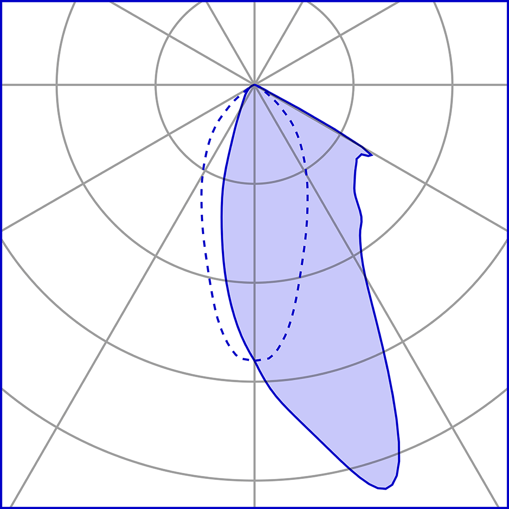 8430069 Встраиваемый в потолок светильник Platek MICRO Incasso soffitto  MICRO Plafoniera Ceiling recessed - 1 LED 4000K Asymmetrical  - Вид №4