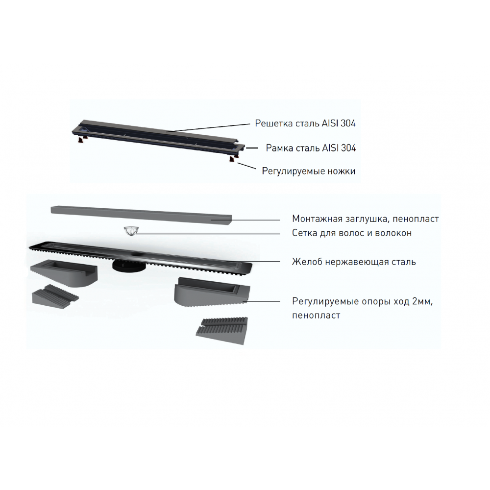 091151 Желоб водосток TOP Stark 800  Berges TOP Stark  - Вид №3