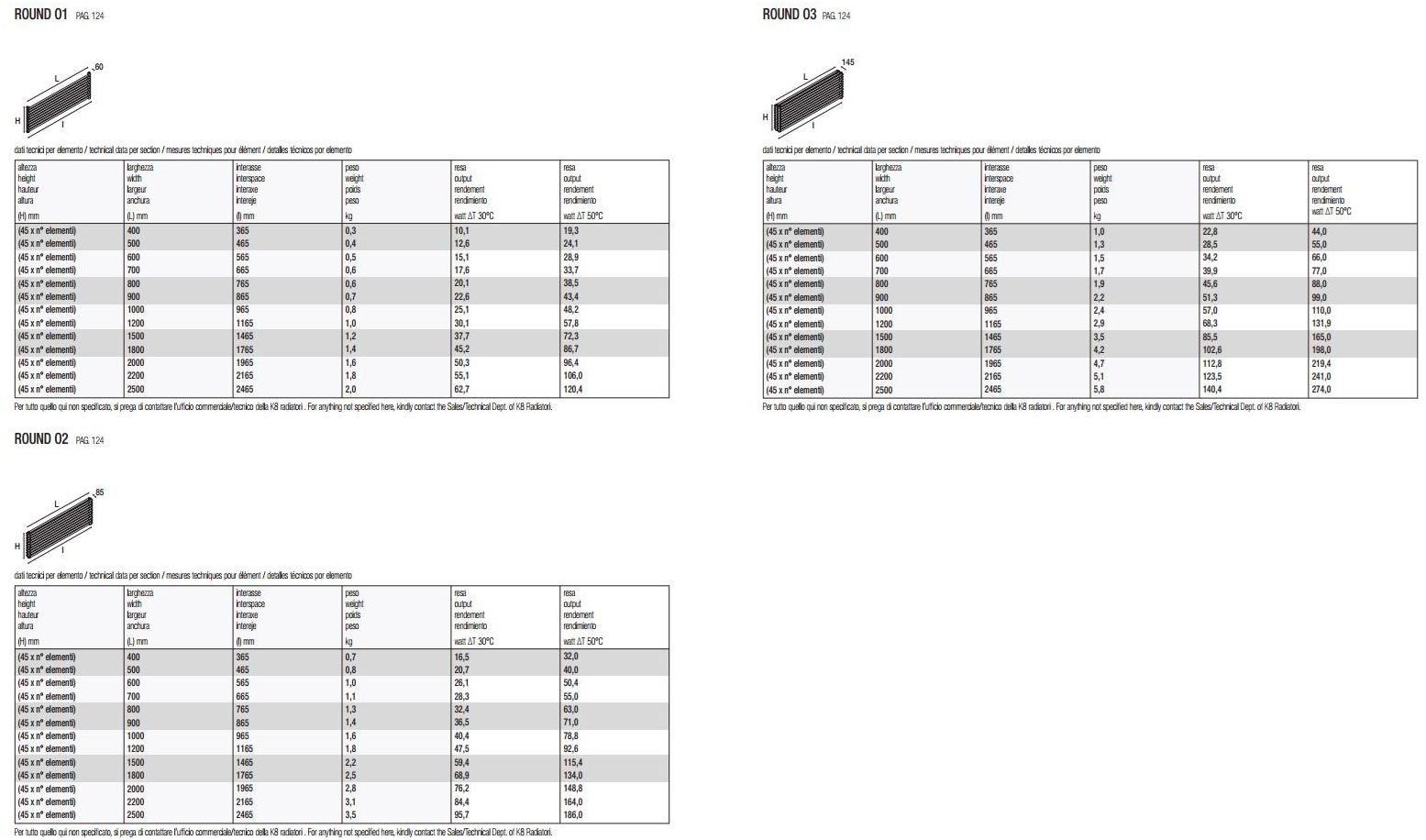 K8 Radiatori Горизонтальный настенный стальной радиатор Round sun-id-1496880 - Вид №1